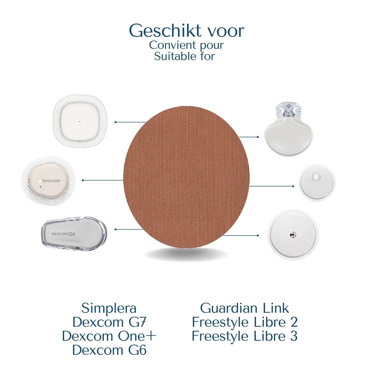 Ovalen pleister geschikt voor Simplera, Dexcom G7, G6, ONE+, Guardian Link en Freestyle Libre 2 en 3