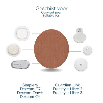 Ovalen pleister geschikt voor Simplera, Dexcom G7, G6, ONE+, Guardian Link en Freestyle Libre 2 en 3
