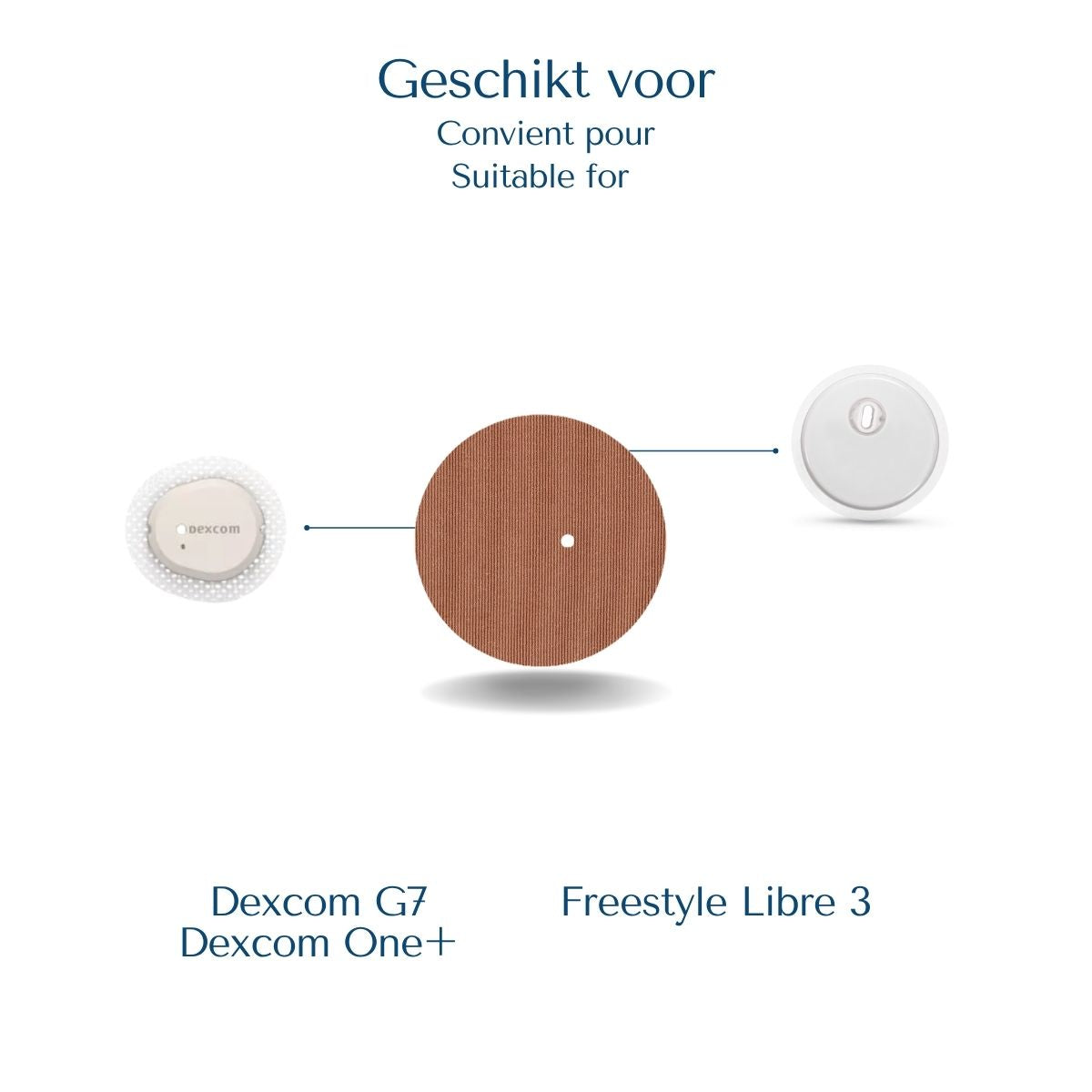 Volle pleister geschikt voor Dexcom G7, Dexcom ONE+ en Freestyle Libre 3