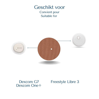 Volle pleister geschikt voor Dexcom G7, Dexcom ONE+ en Freestyle Libre 3