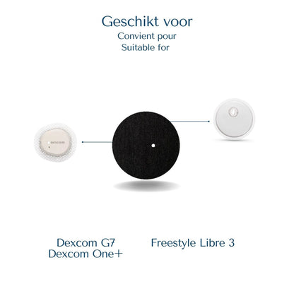 Zwarte volle pleister geschikt voor Dexcom G7, Dexcom ONE+ en Freestyle Libre 3